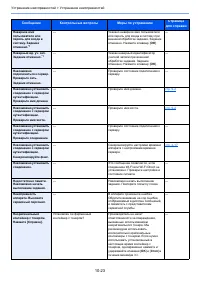 Страница 362