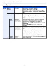 Страница 234
