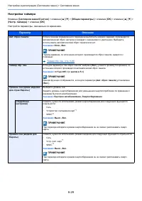 Страница 282