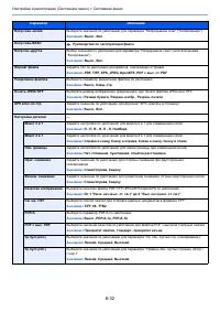 Страница 285