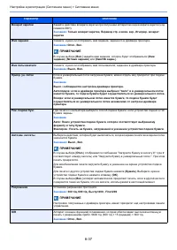 Страница 290