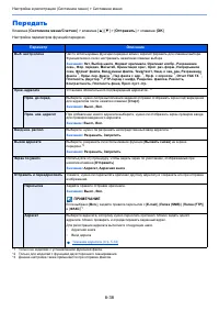 Страница 291