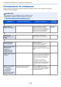 Страница 359