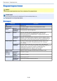 Страница 410