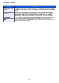 Страница 418