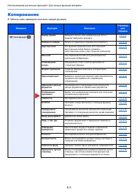 Страница 208
