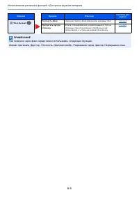 Страница 210