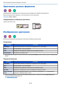 Страница 224