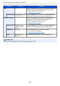 Страница 232