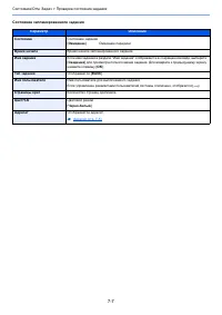 Страница 245