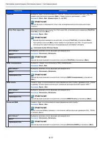 Страница 270