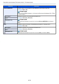 Страница 271