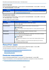 Страница 274