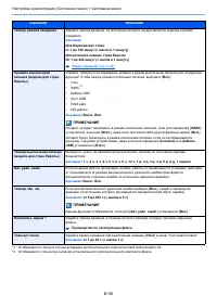 Страница 283