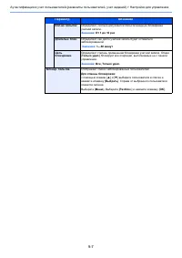 Страница 301