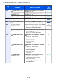 Страница 368