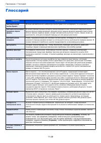 Страница 415