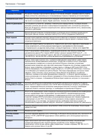 Страница 416