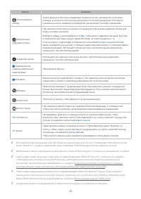 Страница 126