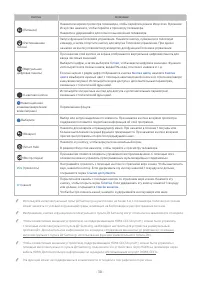 Страница 128