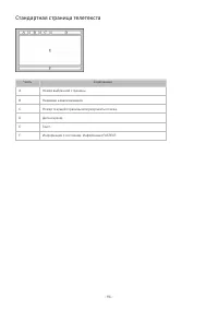 Страница 192