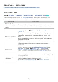 Страница 197