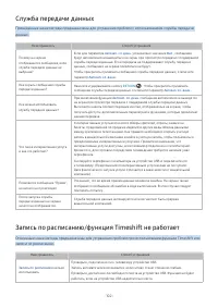 Страница 200