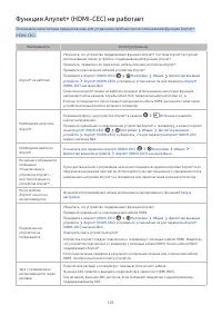 Страница 201