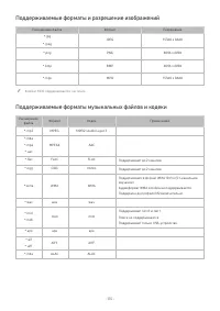 Страница 213
