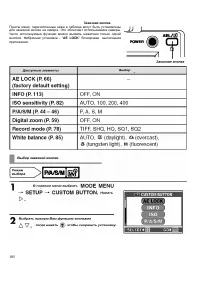 Страница 105