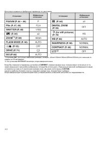 Страница 112