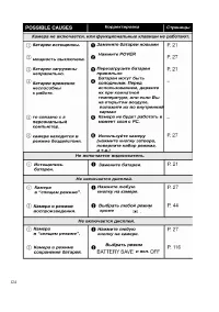 Страница 124