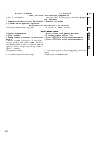 Страница 126