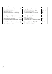 Страница 127