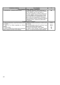 Страница 128