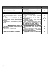 Страница 129