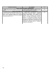 Страница 130