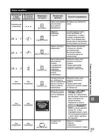 Страница 123
