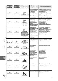 Страница 124