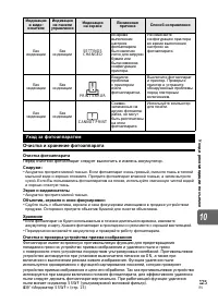 Страница 125