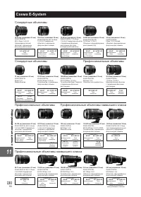 Страница 130