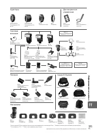 Страница 131