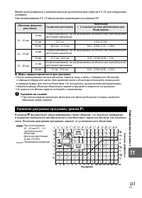 Страница 133