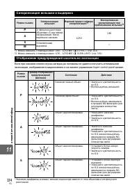 Страница 134