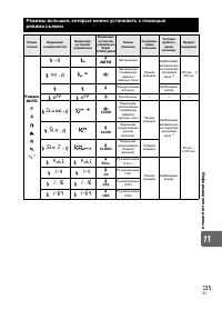 Страница 135