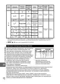 Страница 136
