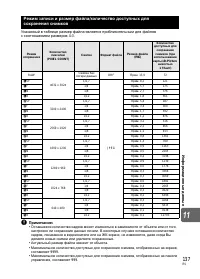 Страница 137
