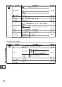 Страница 140