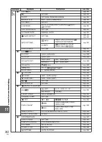 Страница 142
