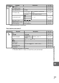 Страница 143